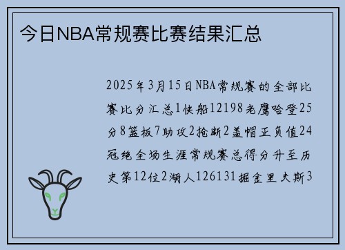 今日NBA常规赛比赛结果汇总